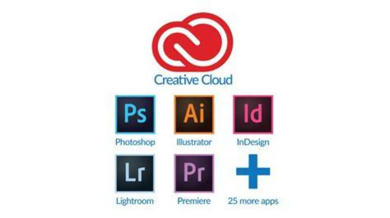 Adobe Creative Cloud 2026
