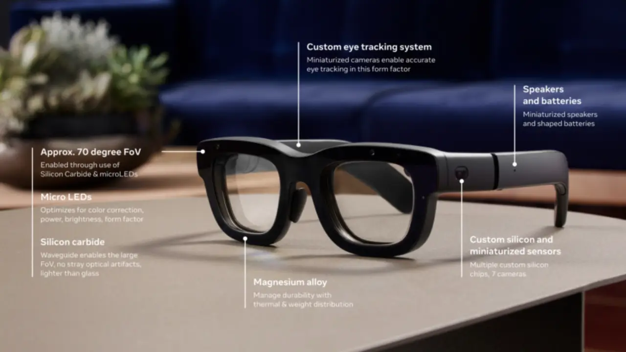 Meta Orion AR Glasses – Full Features, Design, Performance, Smart Experience and Price