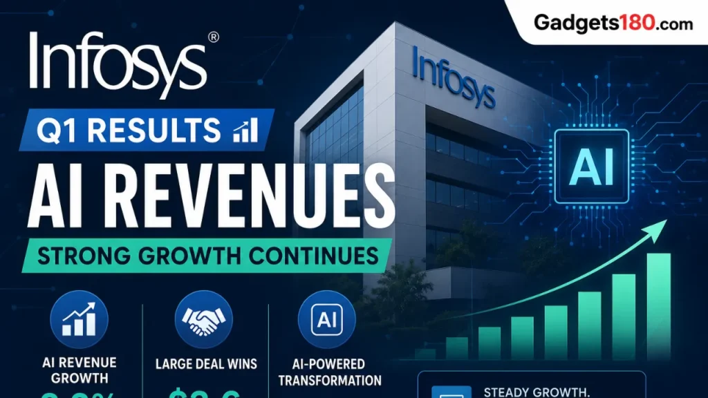 Infosys technology center building showcasing AI enterprise transformation.